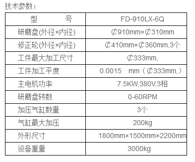 910榴莲视频黄片技术参数